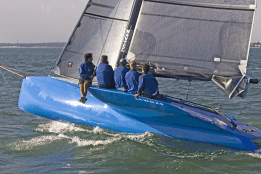 FAST UPWIND &copy; Peter Danby 2005